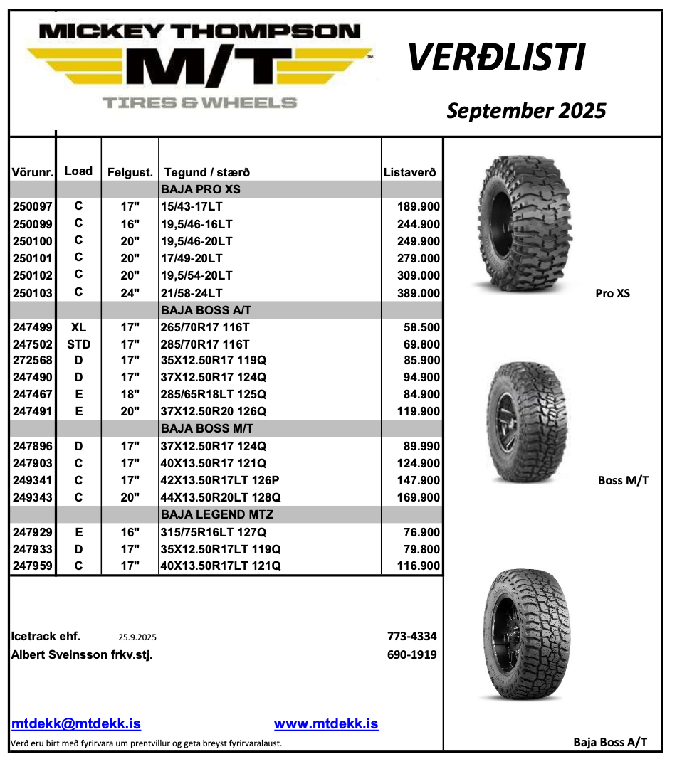 mtdekk verdlisti apríl 2025
